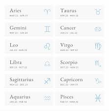 Pin On Astrology Horoscopes