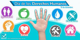 Los derechos fundamentales son los derechos que tienen las personas reconocidos legalmente y protegidos de forma procesal , en otras palabras podemos decir que los derechos fundamentales son los derechos humanos. El Derecho A La Salud Es Un Derecho Humano Fundamental Fenasenf