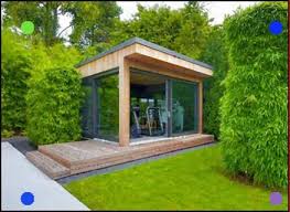 Exklusives Gartenhaus Als Fitnessraum Im Garten Beautiful Gardens Landscape Landscaping Software Garden Room