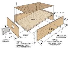 Sanding Table Dust Collector Woodsmith Tips Wood Shop Projects Peg Board Beginner Woodworking Projects