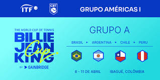 Brasil conhece adversários no Grupo Américas I da Billie Jean King Cup