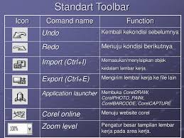 Ruller, untuk menampilkan ruller / bentuk penggaris pada jendela paint; Ppt Fungsi Menu Dan Ikon Pada Perangkat Lunak Pengolah Grafis Powerpoint Presentation Id 505326