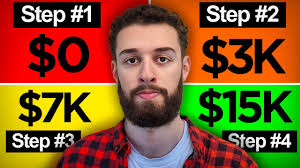 How To Start a Contracting Business with NO MONEY