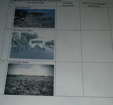 Apa yang merupakan arti pencemaran? Tolong Dijawab Minimal 3 Penyebab Pencemaran Dan Cara Mengatasi Pencemaran Brainly Co Id