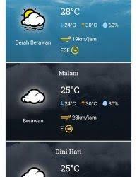 Wisata lippo waterboom ini merupakan pemecahan masalah wisata warga cikarang bekasi dan sekitarnya. Cek Prakiraan Cuaca Di Pinrang Hari Ini Suhu Dan Kecepatan Anginnya Tribun Timur
