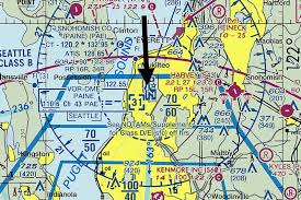 Quiz Can You Identify These 6 Common Vfr Chart Symbols