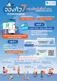 เพิ่มช่องทางใหม่จองสิทธิ ฉีดวัคซีนไข้หวัดใหญ่ฟรี ผ่านระบบไลน์ @ucbkk สร้างสุข เปิดลงทะเบียนล่วงหน้า 1 พ.ค. Facebook