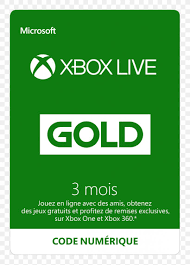 Chances are fortnite xbox 360 and fortnite for ps3 will never be released, because these platforms are too obsolete for unreal engine 4 utilized in this game. Xbox Live Xbox One Xbox 360 Fortnite Png 1157x1614px Xbox Live Area Brand Credit Card Fortnite