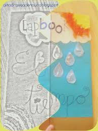 Madrassatu Ummu Yumna Lapbook El Tiempo Lapbook Ideas Tiempo Atmosferico Y Clima Tiempo Meteorologico