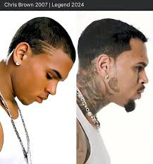 Kody Brown's behavior and treatment of his family