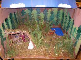 Pin On Teaching Literature Projects