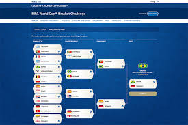 Make your picks before the next match begins (saturday, june 30th at 10am est) with our downloadable and printable 2018 fifa world cup bracket. World Cup 2018 Charity Bracket Challenge Charity Ball