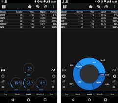 Descargar aplicación 2g 3g booster apk gratis última versión 2021 para tabletas y teléfonos android en español. 2g 3g 4g Lte Network Monitor Apk Download For Android Latest Version 3 0 9 Msd N2g N3g