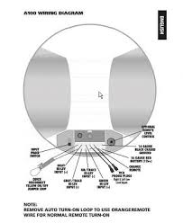 L3 lines 4 terminology wiring diagram a wiring diagram shows, as closely as possible, the actual location of all component parts of the device. Starlink Head Unit Removal Schematics Page 6 Subaru Legacy Forums