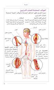 كتب طبيب العائلة free download borrow and streaming internet archive pdf books reading color pencil art science and nature