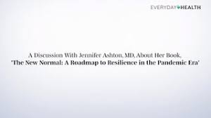 Taking care of your spiritual being can be done through: What Is Self Care And Why Is It Critical For Your Health Everyday Health
