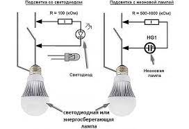 Ketika tidak ditemukan masalah, maka. Lampu Led Menyala Setelah Dimatikan Mengapa Lampu Led Bersinar Setelah Dimatikan