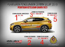 Check spelling or type a new query. Ini Kadar Gelap Ikut Spec Jpj Tinted Magicglobestore Facebook