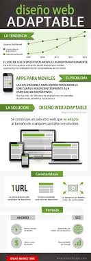 Check spelling or type a new query. Infografia Sobre Diseno Web Adaptado A Moviles Diseno Web Adaptable Diseno Web Disenos De Unas