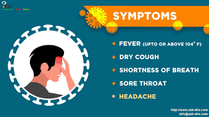 To sign up for updates or to access your subscriber preferences, please enter your contact information below. Novel Coronavirus 19 Symptoms And Preventive Action Youtube