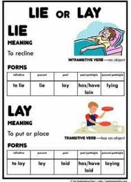 Like Or Lay English Lessons Teaching Grammar And Vocabulary
