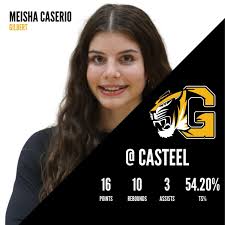 Meisha (@meishacaserio)