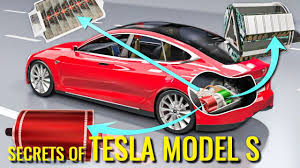 Anyone Who D Like A Little Deeper Understanding Of The Workings Of An Electric Powertrain Without Going To School For Engineer Tesla Model Tesla Tesla Model S