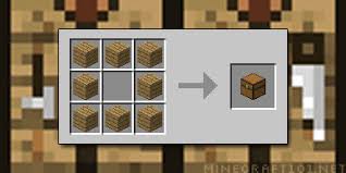 Piston Chests: A New Way To Store Items : R/Minecraft