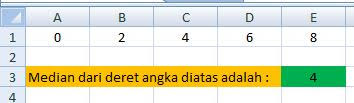 =median(a4:a8) hasil dari rumus tersebut adalah angka 9 seperti yang terlihat dalam contoh gambar diatas. Mencari Nilai Tengah Menggunakan Fungsi Median Excel