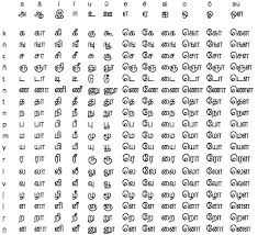 Accurate Tamil Language Alphabet Chart 2019