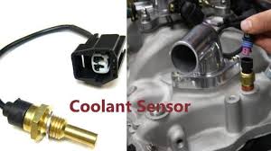 Catalytic Converter Knowing The Basics And Testing In 2020 Car Radiator Sensor Car Maintenance