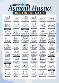 Sifat allah ini sangat baik diucapkan ketika manusia memohon doa kepada allah. Personalising Al Quran Internalising Asmaul Husna