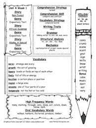 Analyze how a particular sentence, paragraph, chapter, or section fits into the overall structure of a text and contributes to the development of the ideas. Grade 4 Unit 4 Week 1 Selection Test Name Grade 4 Unit 4 Week 1 Selection Test Name Pdf Pdf4pro
