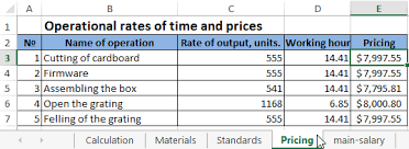 Also, fixed and variable costs may be calculated differently at different phases in a business's life cycle or accounting year. Calculation Of Production Costs In Excel
