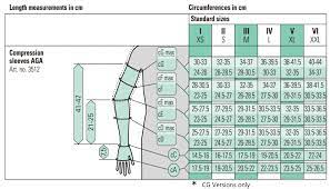 Juzo Compression Stockings Sizing Chart Compression Stockings