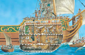 We did not find results for: A Cross Section Of Life Aboard A Pirate Ship Earthly Mission Pirate Ship Real Pirate Ships Pirates