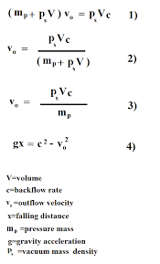 A Blog About Physics Fluid Mechanics Physics And Mathematics Quadratics