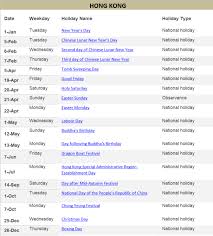 2 the public holiday standard in the public holidays act 2010 provides that when australia day (26 january) falls on a saturday or sunday, there will be no public holiday on that day and instead the following monday is to be the public holiday. Hk Public Holidays 2019 Hongkong