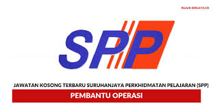 Contoh soalan temuduga spa berkaitan jawatan yang anda pohon. Ujian Psikometrik Telegram