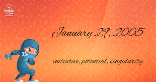 19 Fun Birthday Facts About January 29 2005 You Must Know Its My Birthday