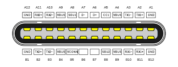 Résultat de recherche d'images pour "usb-c"