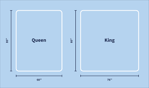 Queen Vs King Mattress 2024