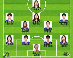 News source: Yahoo!ニュース