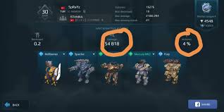 True 6v6 multiplayer action with giant walking robots that can fit on palm of your hand? Tanking Par Excellence War Robots Forum