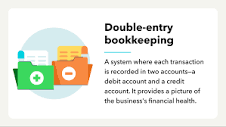 How to hire a bookkeeper for your small business | QuickBooks