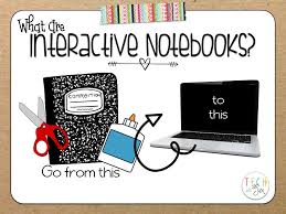 Interactive Notebooks Google Style Interactive Notebooks Interactive Science Notebook Math Interactive Notebook