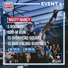 Help to ensure that we can continue to be an independent voice for the community and sport we love by supporting our. Crossfit Games 2020 And The Progrm The Progrm