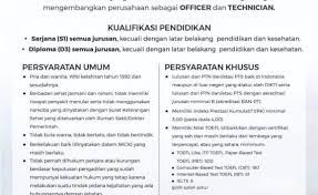 Silakan gunakan link atau tautan di bawah ini untuk mencari serta mendapatkan info loker terbaru area wonogiri dan sekitarnya. Lowongan Kerja Disnaker Wonogiri
