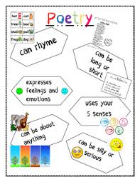 Poetry Mini Anchor Chart