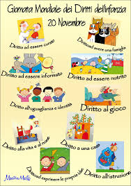 Diritti Dei Bambini Infanzia Insegnare Ai Bambini Educazione Bambini